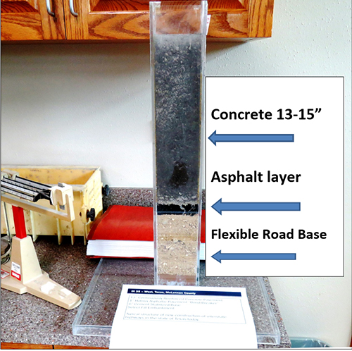 layers of materials necessary to build a safe roadway